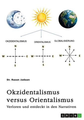 Okzidentalismus versus Orientalismus