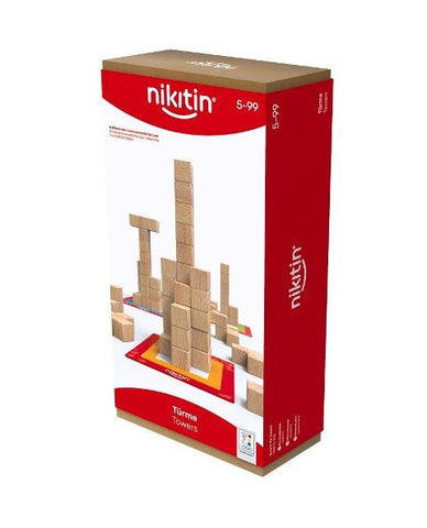 Das Nikitin Material