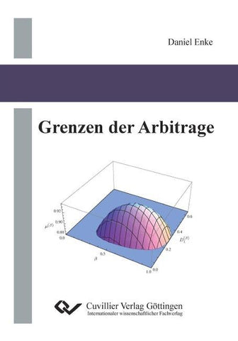 Grenzen der Arbitrage