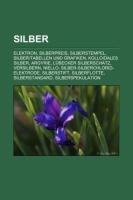 Silber