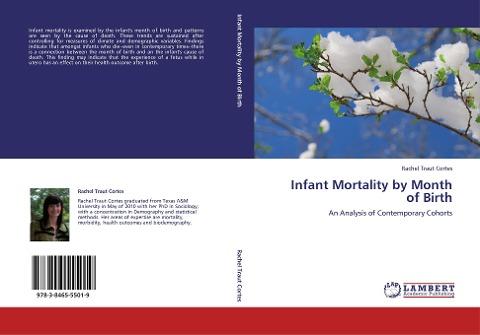 Infant Mortality by Month of Birth