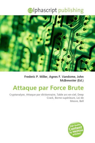 Attaque par Force Brute