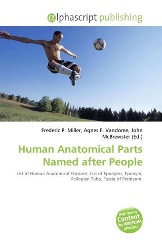 Human Anatomical Parts Named after People