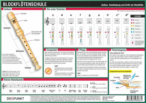 Blockflötenschule