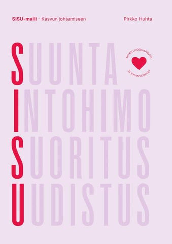 SISU-malli