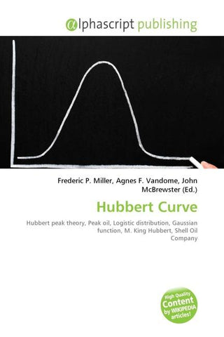 Hubbert Curve