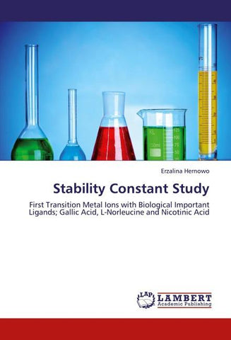Stability Constant Study
