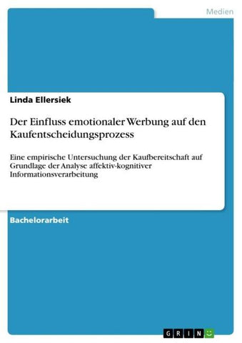 Der Einfluss emotionaler Werbung auf den Kaufentscheidungsprozess