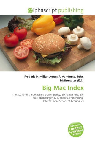 Big Mac Index