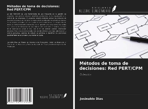 Métodos de toma de decisiones: Red PERT/CPM