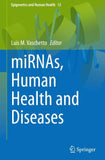 miRNAs, Human Health and Diseases