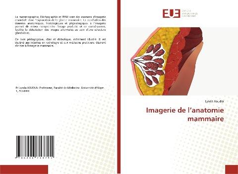 Imagerie de l'anatomie mammaire