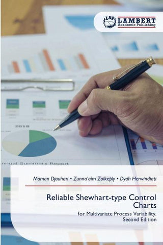 Reliable Shewhart-type Control Charts