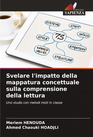 Svelare l'impatto della mappatura concettuale sulla comprensione della lettura