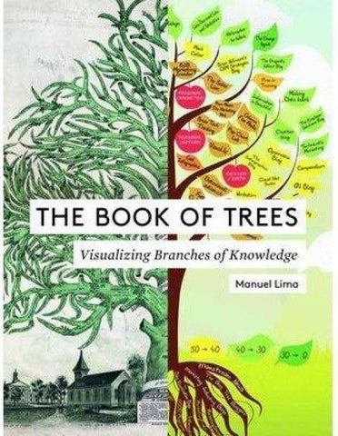 The Book of Trees