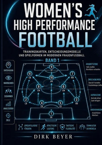 Woman’s High Performance Football