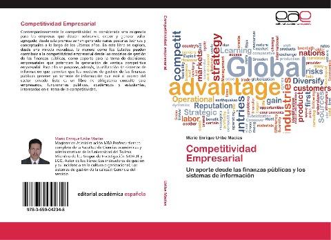 Competitividad Empresarial