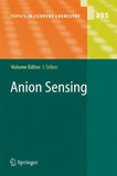 Anion Sensing