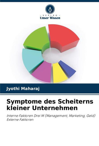 Symptome des Scheiterns kleiner Unternehmen