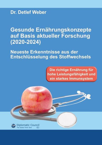 Gesunde Ernährungskonzepte auf Basis aktueller Forschung (2020-2024)