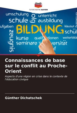 Connaissances de base sur le conflit au Proche-Orient