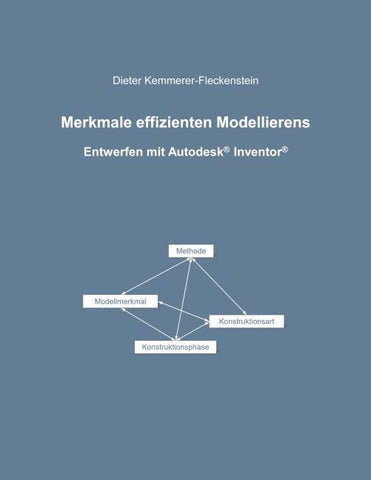 Merkmale effizienten Modellierens