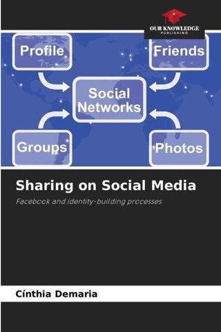 Sharing on Social Media