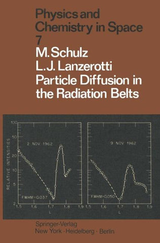 Particle Diffusion in the Radiation Belts