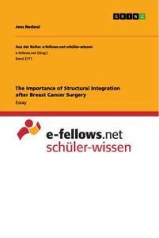 The Importance of Structural Integration after Breast Cancer Surgery