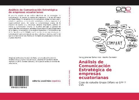 Análisis de Comunicación Estratégica de empresas ecuatorianas