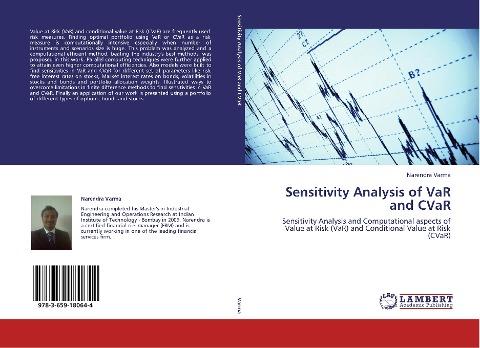 Sensitivity Analysis of VaR and CVaR