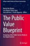 The Public Value Blueprint