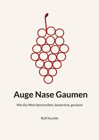Auge Nase Gaumen