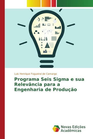 Programa Seis Sigma e sua Relevância para a Engenharia de Produção