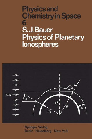 Physics of Planetary Ionospheres