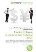 Empire of Japan (economic and financial data)