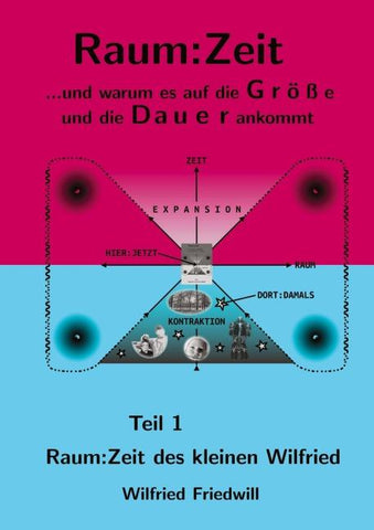 Raum:Zeit ...und warum es auf die Größe und die Dauer ankommt