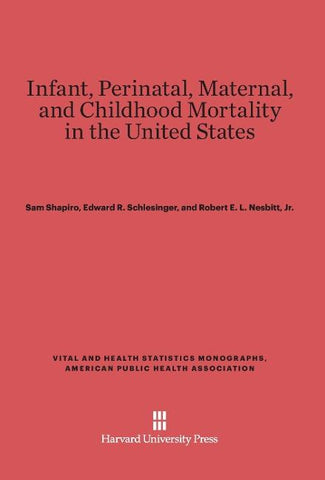 Infant, Perinatal, Maternal, and Childhood Mortality in the United States