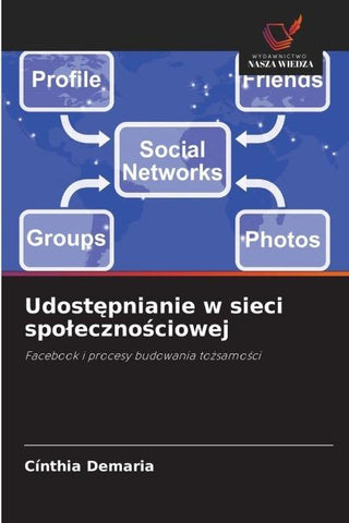 Udost¿pnianie w sieci spo¿eczno¿ciowej