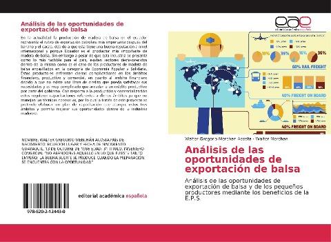 Análisis de las oportunidades de exportación de balsa