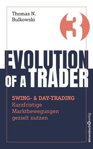 Evolution of a Trader - Swing- & Daytrading