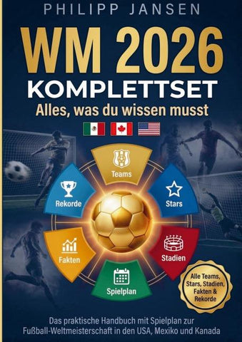 WM 2026 Komplettset - Alles, was du wissen musst