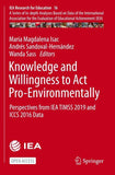 Knowledge and Willingness to Act Pro-Environmentally