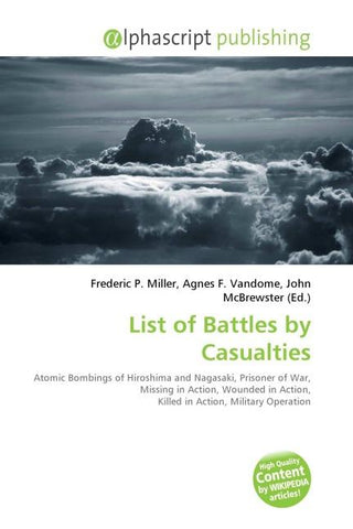 List of Battles by Casualties