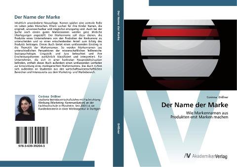Der Name der Marke