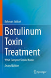 Botulinum Toxin Treatment