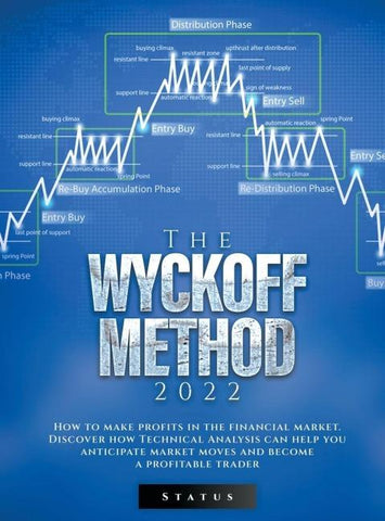 THE WYCKOFF METHOD 2022