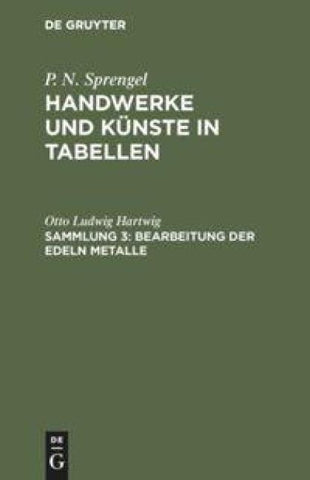 Bearbeitung der edeln Metalle