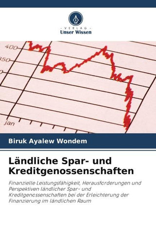 Ländliche Spar- und Kreditgenossenschaften
