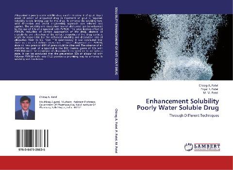 Enhancement Solubility Poorly Water Soluble Drug